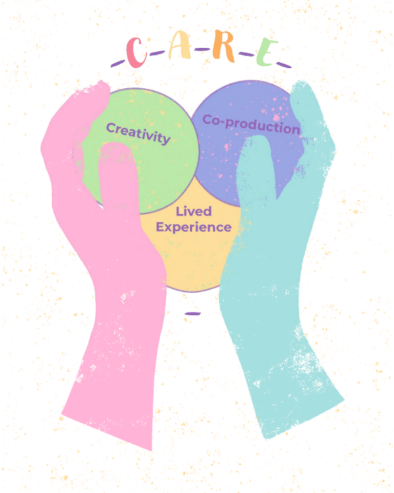 Director’s Blog – Magic Ingredients