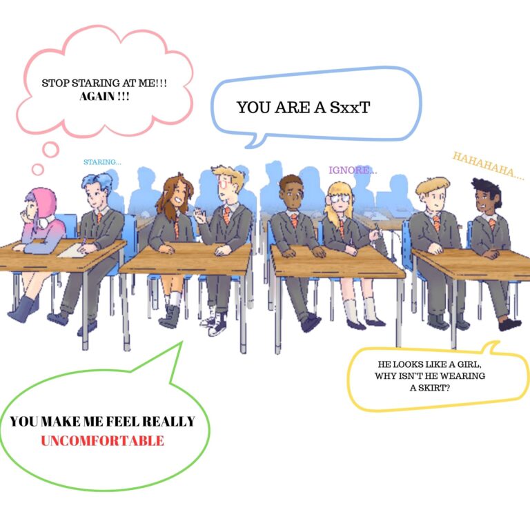 Student Takeover – Sexual Violence Awareness Week 2026 #3 LANGUAGE MATTERS